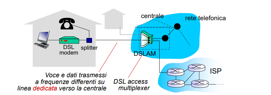 Pasted image 20241101185934.png